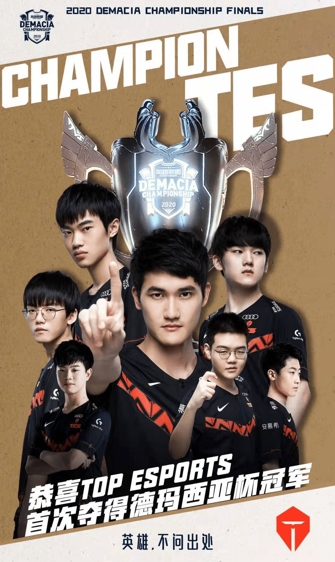 球医学保障 球医学保障