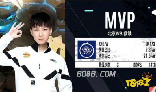 上单位可以 上单位可以