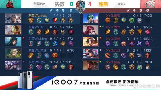 场开始看懂 场开始看懂