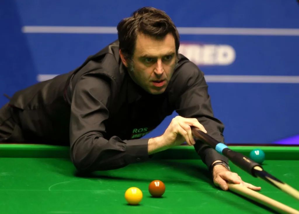 衡量表现 衡量表现