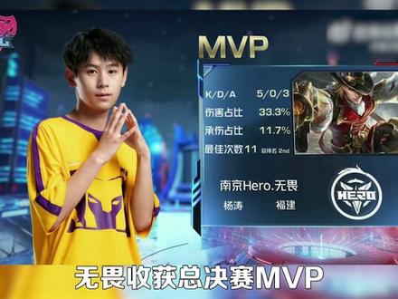 间管理仍是 间管理仍是