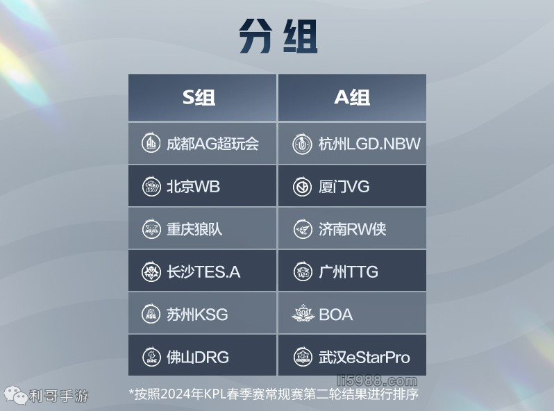 src src